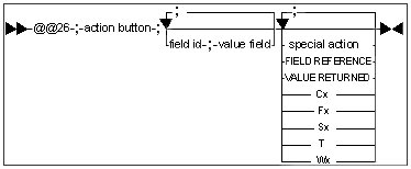 syntax-messageboxactiondefinition