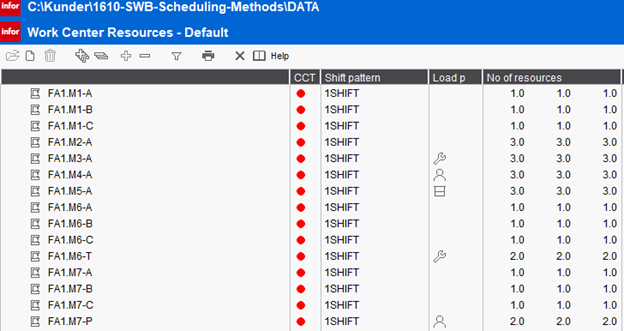 swb_scheduling method