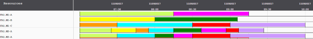 swb_Tool resource_2