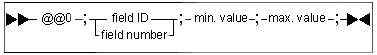 syntax-numericvalidation