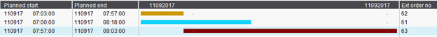 swb_Tool and personnel resources as secondary operations_5