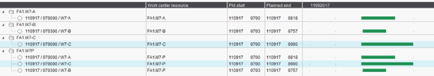 swb_Tool and personnel resources as secondary operations_4