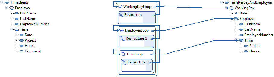 Rest_ex2b_8003d8f0_8004b39c.png