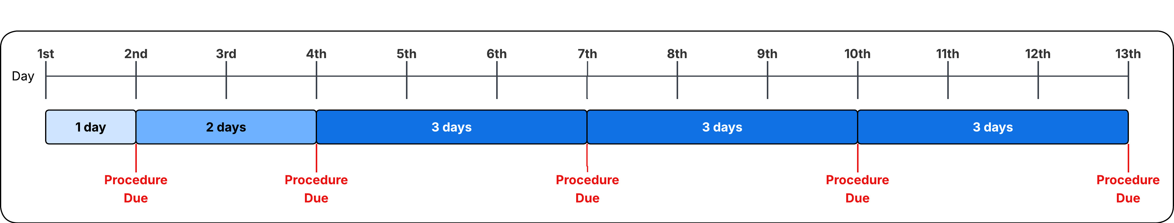 MT1