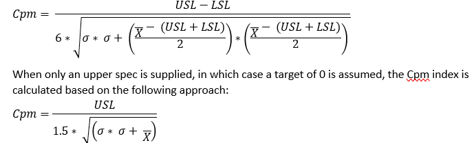 Calculation of Cpm index