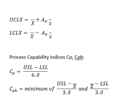 For the series of subgroups in the analysis range