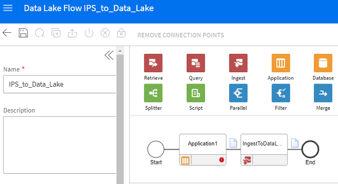 Data Lake flow