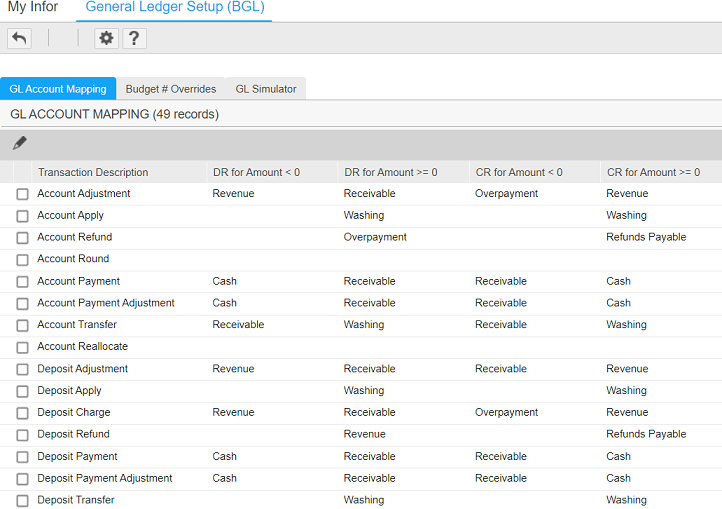 General Ledger Setup