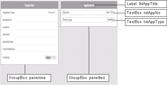 group boxes and controls in a view