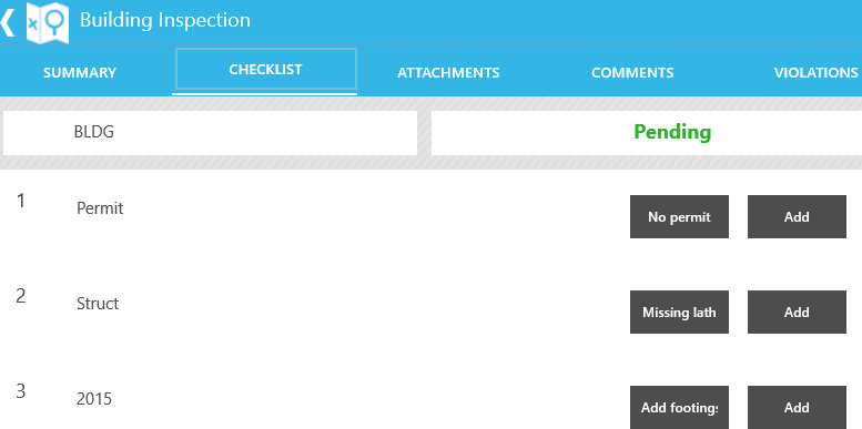 Sample checklist