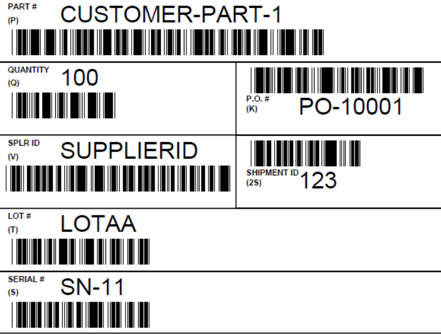 VDA-Generic mix label