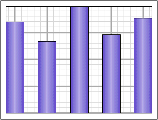 example_chart_w_gridlines.png