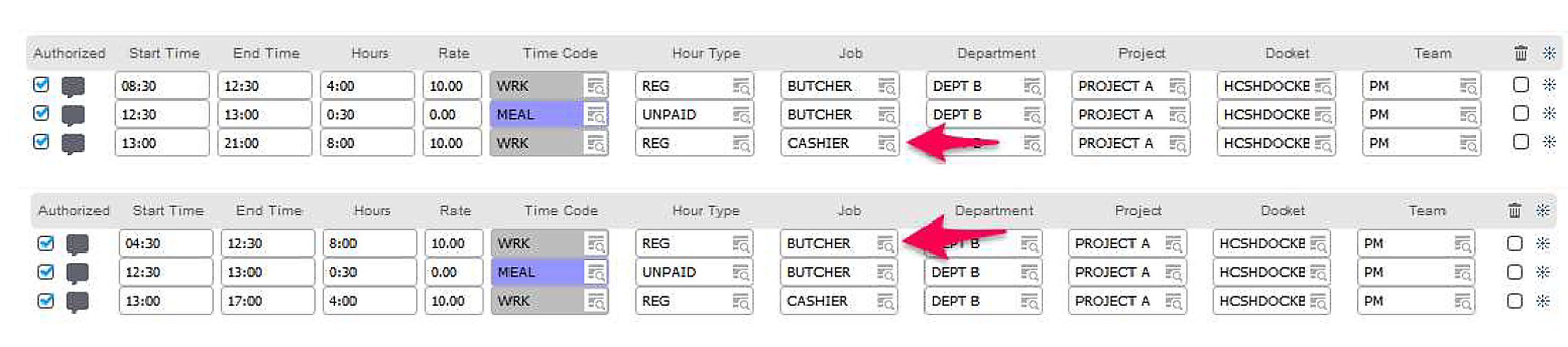 Time worked outside the scheduled shift (1)