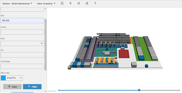 Modo de visualización del stock 50