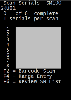 Fig2