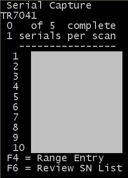 Fig3