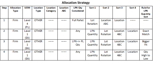 Fig1