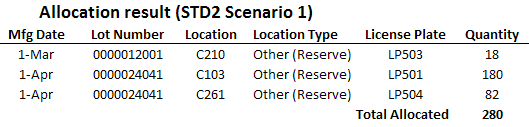 Fig4