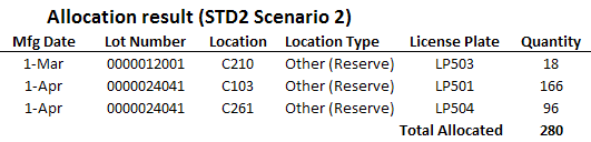Fig4