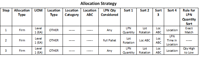 Fig1
