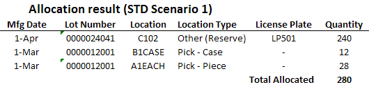 Fig2