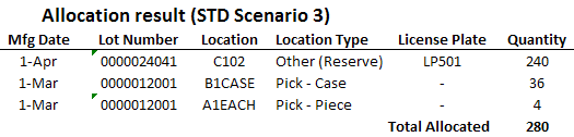 Fig2