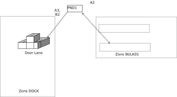 Fig1