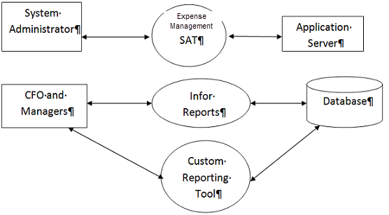 tr_diagram_xm_sat_overview1