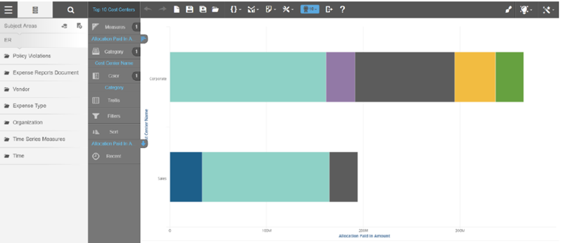 analytics_subject_area